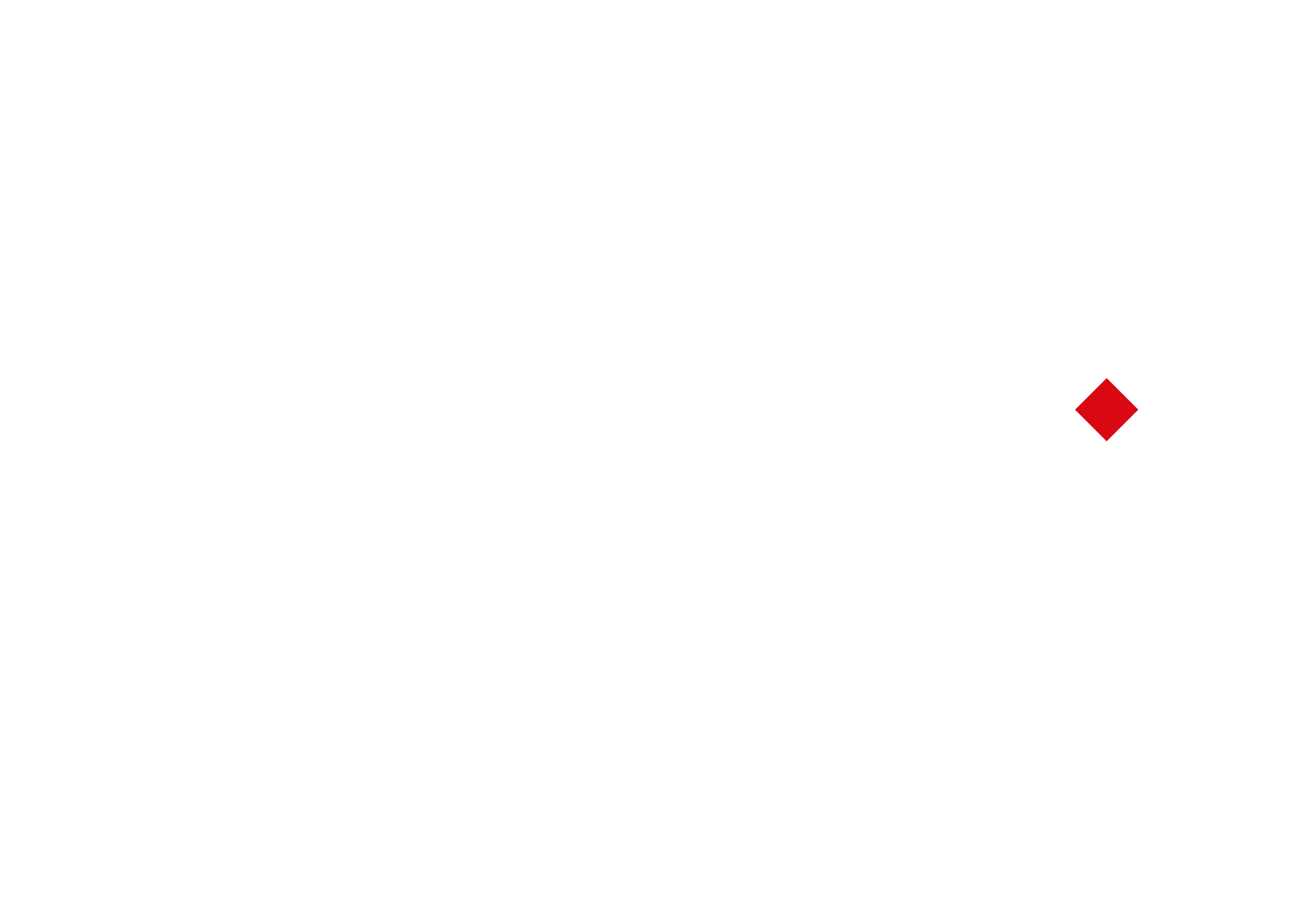 Tata Kelola